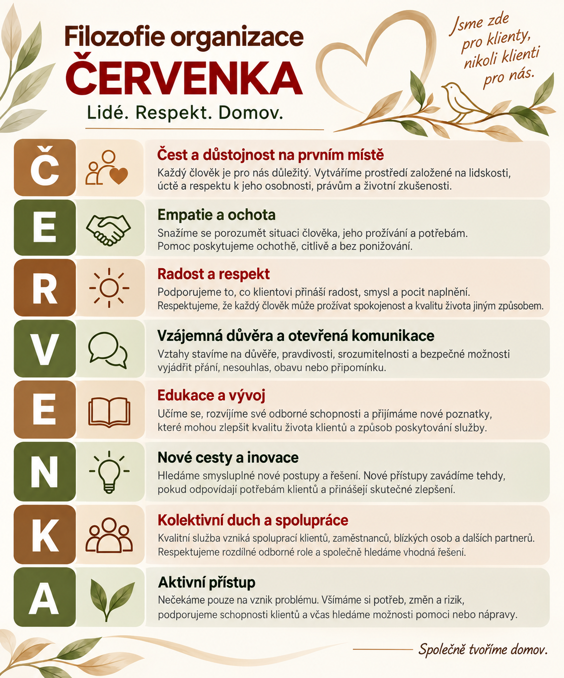 Filozofie-Cervenky_-Lide-respekt-domov.png