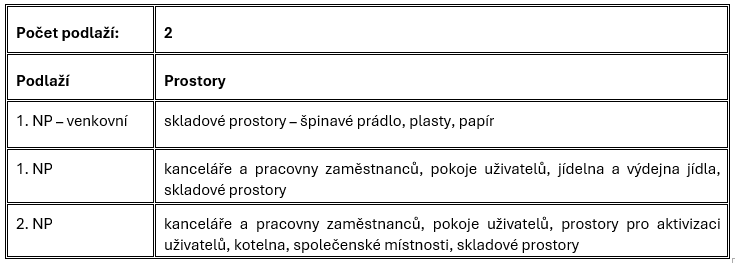 Litovel.png