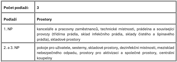 Novy-pavilon.png